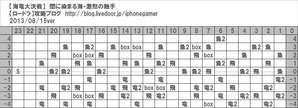 4-5激怒の触手