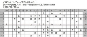 2こらしめないと・・・