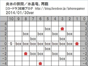 氷晶竜、再臨