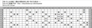 4-3それでも私は・・・