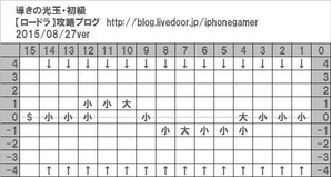 導きの光玉_初級