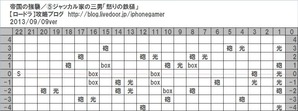 5-3怒りの鉄槌
