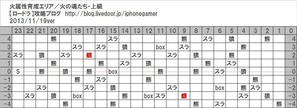 火の魂たち_上級