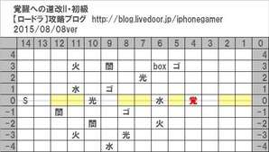覚醒への道・改II_初級