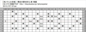 4-2降臨