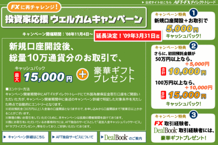 AFT-FX口座開設プレゼントキャンペーン