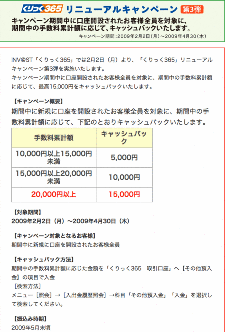 くりっく365インヴァスト証券口座開設キャンペーン