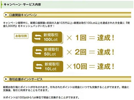 DMM.com証券 口座開設キャンペーン