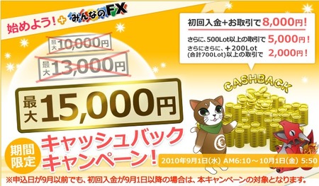 EMCOM証券 みんなのFX 口座開設プレゼントキャンペーン