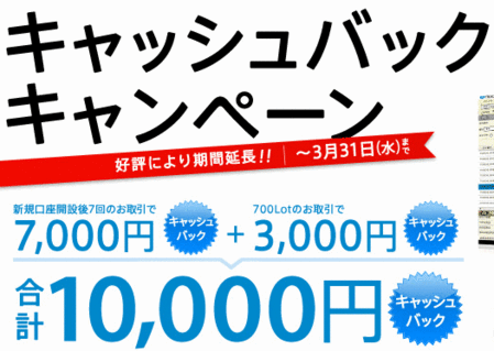 トレイダーズ証券口座開設キャンペーン