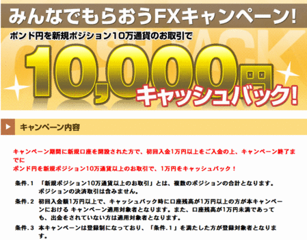 JFX外為ゼロ 口座開設プレゼントキャンペーン