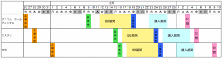 IPOスケジュール