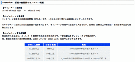 北辰物産D-station口座開設プレゼントキャンペーン