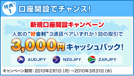 セントラル短資FX口座開設プレゼントキャンペーン