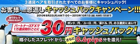 マネーパートナーズ パートナーズFX