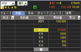 �ˣ̣���3656�ˡ����㡼��  