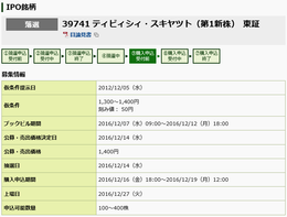 TBC・スキャット