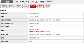 IPO ベガコーポレーション