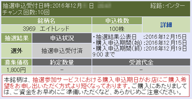 IPO エイトレッド