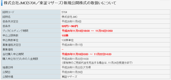 IPO JMC　楽天証券でもBB可能！ 