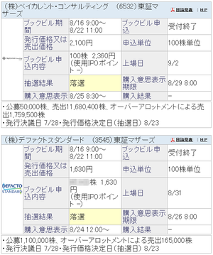 3545 デファクトスタンダード