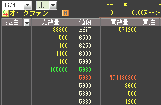 IPO �������ե���