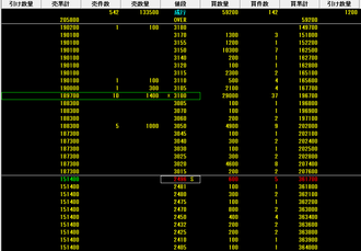 3931 バリューゴルフ　フル板　気配
