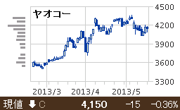 �Уϡ��䥪���������