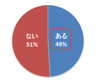 SnapCrab_NoName_2014-5-25_11-45-23_No-00