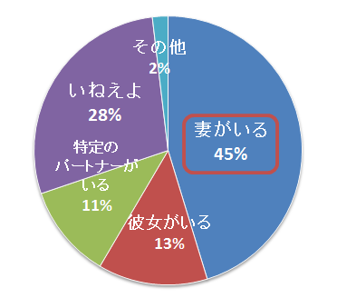 SnapCrab_NoName_2014-5-25_11-27-44_No-00