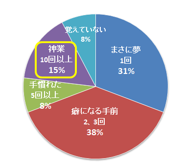 SnapCrab_NoName_2014-5-25_12-38-29_No-00