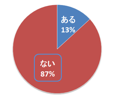 SnapCrab_NoName_2014-5-25_11-37-30_No-00