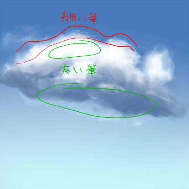 雲6