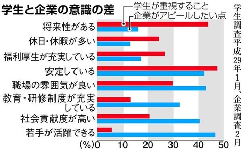 http://www.sankei.com/images/news/170802/lif1708020012-p1.jpg