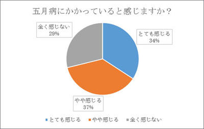 http://news.mynavi.jp/news/2015/05/24/060/images/001.jpg