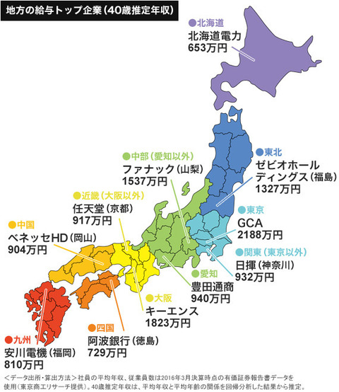 http://president.ismcdn.jp/mwimgs/b/6/570/img_b6d746be812491a3894bb0d3a80061d5126953.jpg