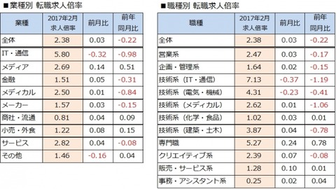 https://prtimes.jp/i/16455/74/resize/d16455-74-630669-0.jpg
