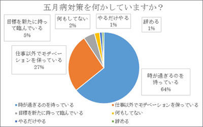 http://news.mynavi.jp/news/2015/05/24/060/images/002.jpg