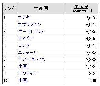 20130128_u01