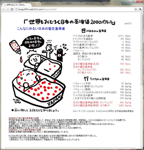20110608_世界の基準