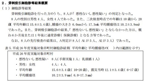 20150212_fukushima