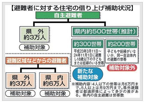 20121123_hinan