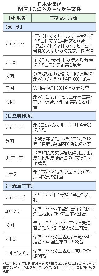 20130311_g03