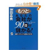 90日2