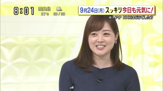 【画像】水卜麻美アナが豊満な乳強調!祝日を狙ってる模様wwwww