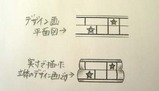 メールオーダー デザイン画