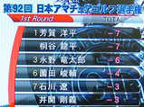 match results board画像