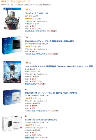 amazon