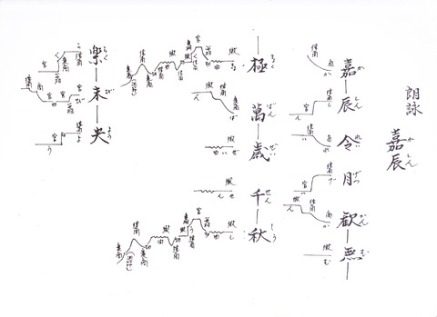 嘉辰の楽譜 001