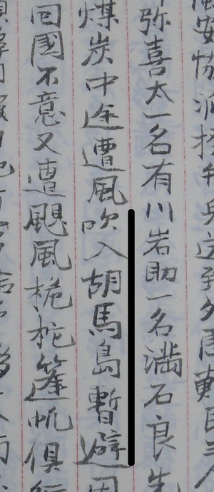 解説圖一